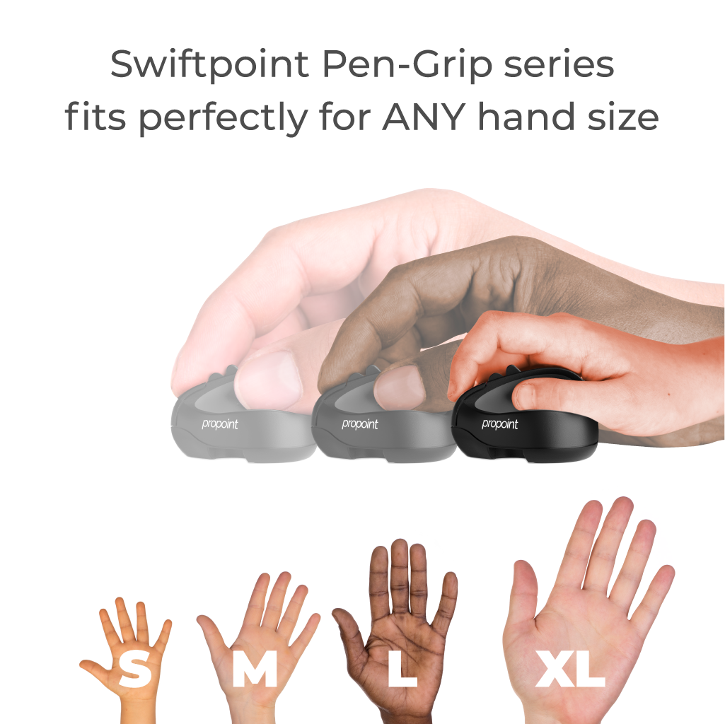 Swiftpoint Mouse Ios The Science – Swiftpoint